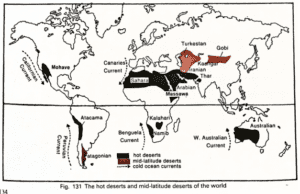 Why are the world’s major deserts located on 20 to 30 degrees of latitude?