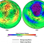 Montreal Protocol: Scientific Assessment of Ozone Depletion | UPSC – IAS
