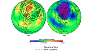 Montreal Protocol: Scientific Assessment of Ozone Depletion: UPSC IAS