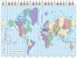 Time zones and International date line | UPSC – IAS – Digitally learn