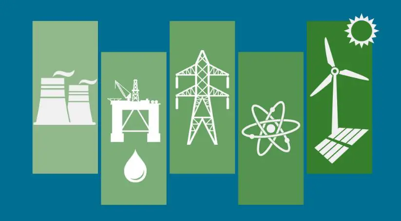 Unlocking National Energy Efficiency Potential (unnatee) launched UPSC - IAS UPPCS PCS