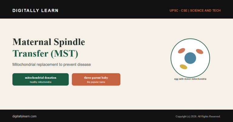 Maternal Spindle Transfer (MST): Mitochondrial Replacement Therapy