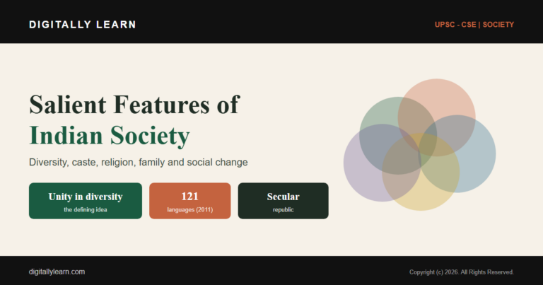 Salient Features of Indian Society: Diversity, Caste and Change