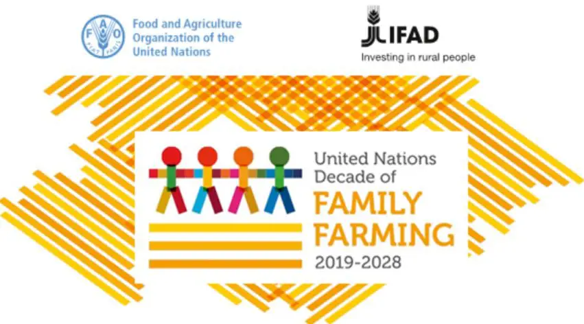 Global Action Plan of the Decade of Family Farming UPSC - IAS