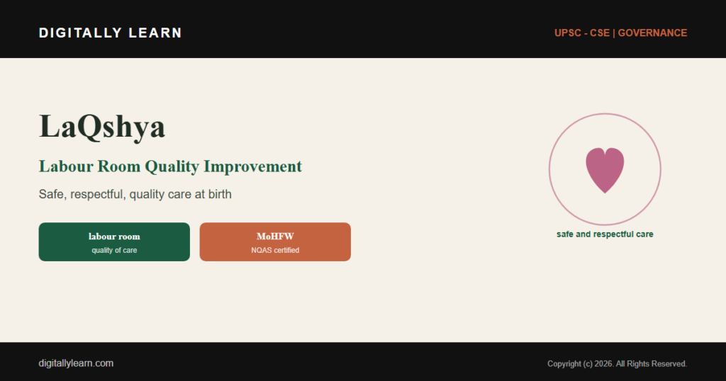LaQshya: The Labour Room Quality Improvement Initiative