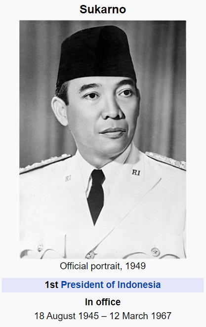 1st President of Indonesia
