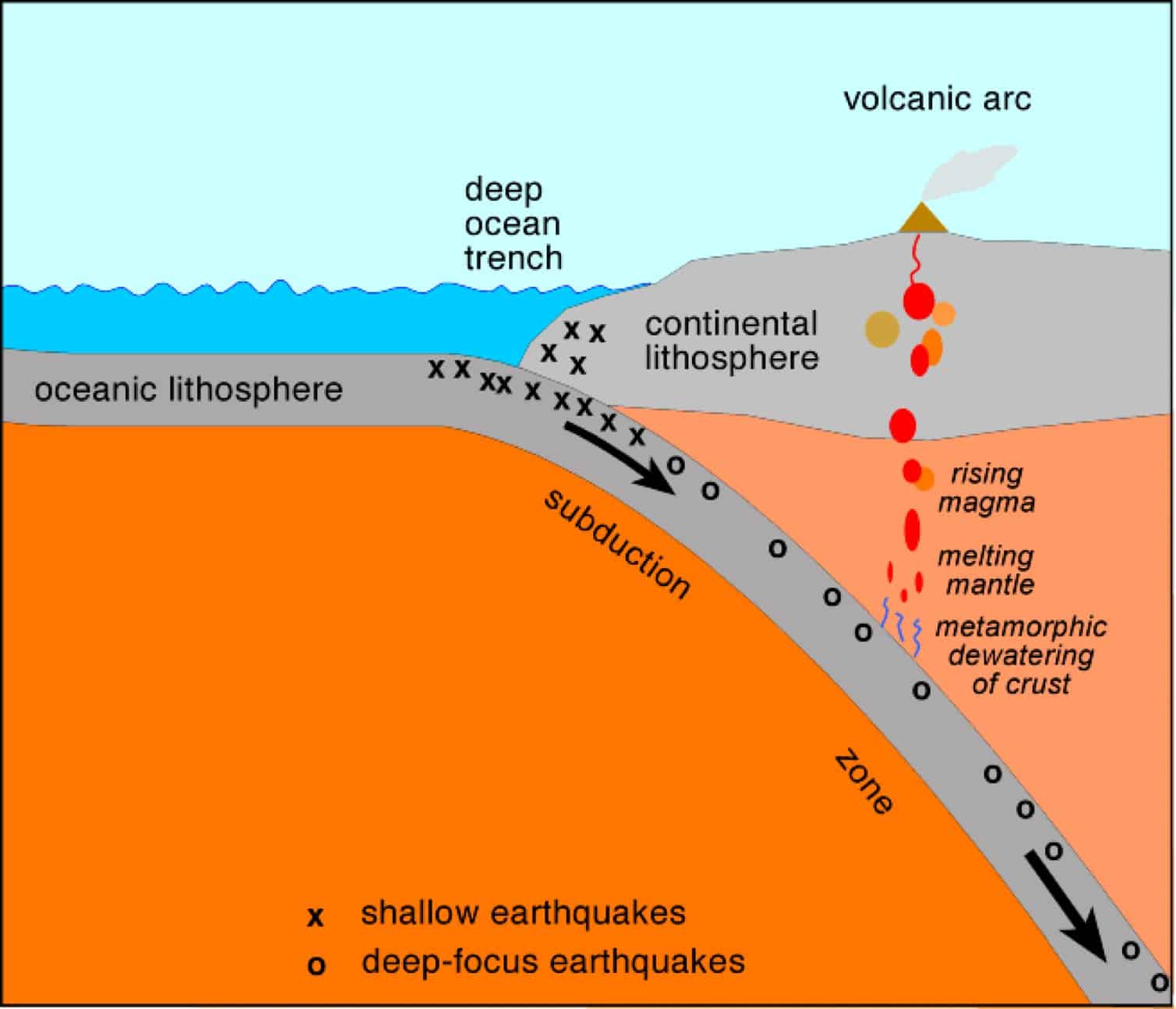 Anak Krakatau volcano (Indonesia) - INSIGHTSIAS - Simplifying UPSC IAS Exam  Preparation