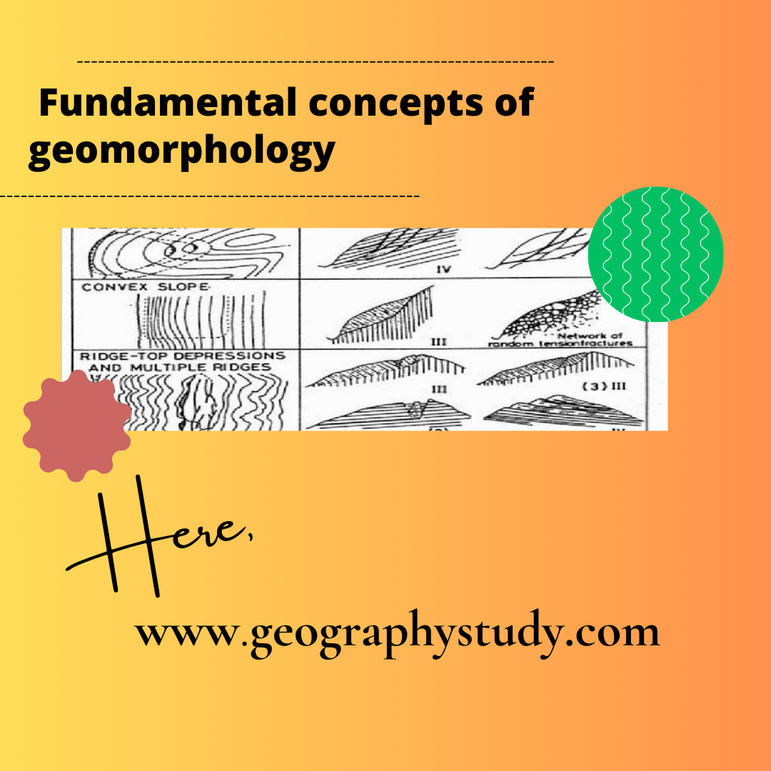 fundamental concepts of geomorphology? - Geography Study