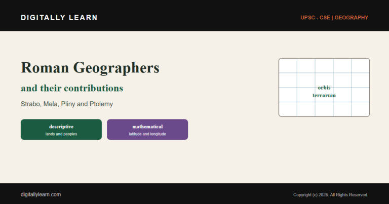 Roman Geographers and Their Contributions to Geography