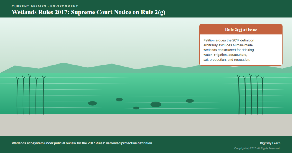 Wetlands (Conservation and Management) Rules, 2017: Supreme Court Issues Notice on Constitutional Validity