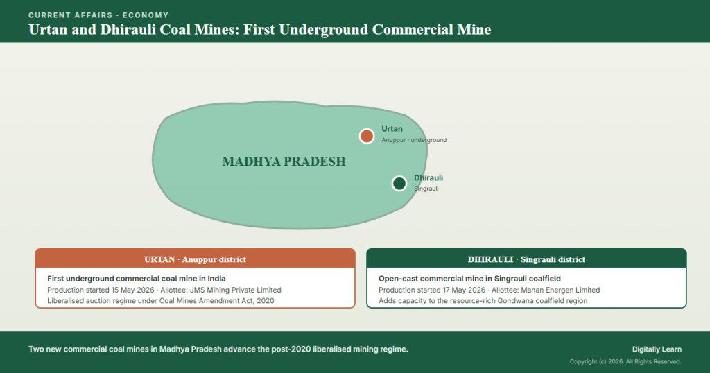 Urtan and Dhirauli Coal Mines: First Underground Commercial Mine in India (May 2026)
