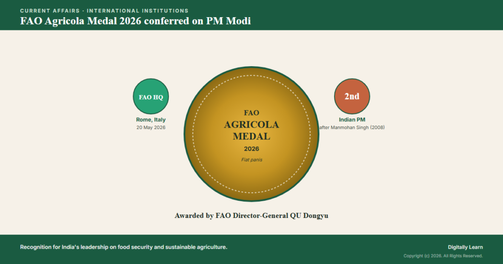 FAO Agricola Medal Conferred on Prime Minister Modi (Rome, May 2026)