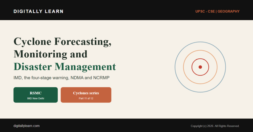 Tropical Cyclones in the Indian Ocean Part 11: Cyclone Forecasting, Monitoring and Disaster Management