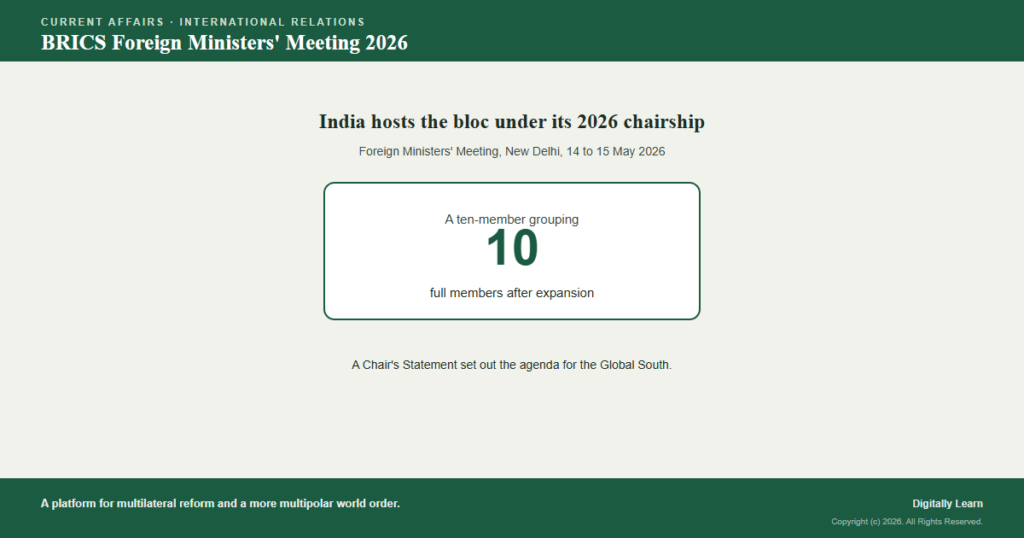 BRICS Foreign Ministers’ Meeting 2026: India’s Chairship in New Delhi