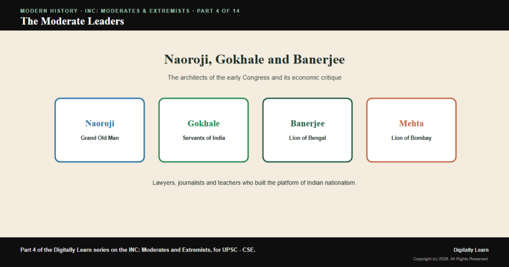 The Moderate Leaders: Naoroji, Gokhale and Banerjee