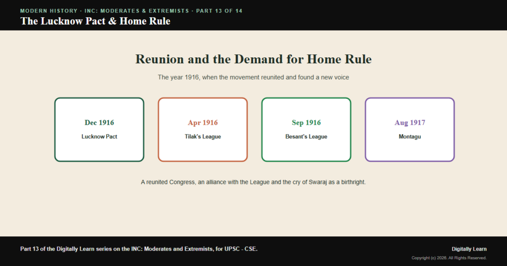 Reunion, the Lucknow Pact and the Home Rule Leagues of 1916