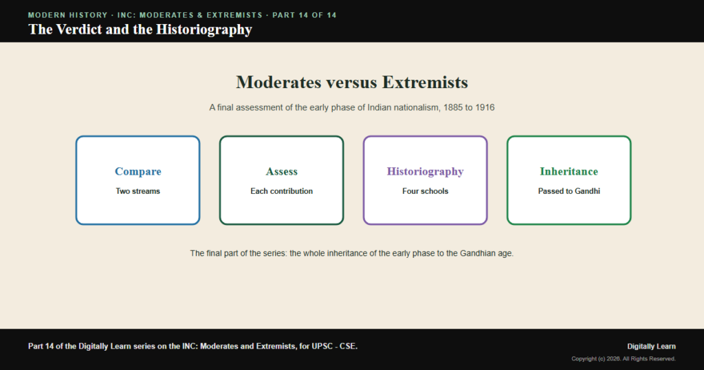 The Verdict: Moderates versus Extremists and the Historiography