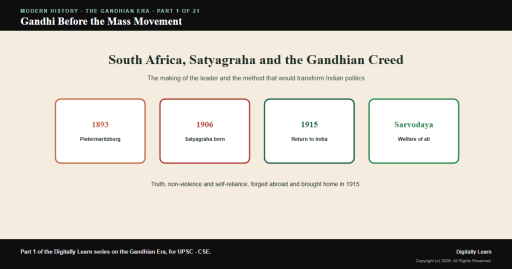 Gandhi Before the Mass Movement: South Africa, Satyagraha and the Gandhian Creed