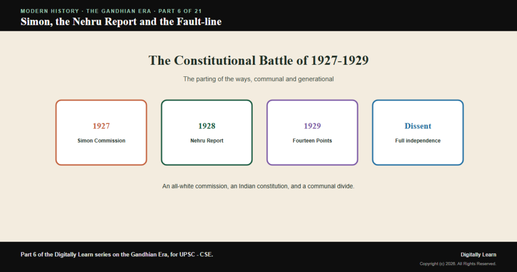 The Simon Commission, the Nehru Report and the Communal Fault-line (1927-1929)