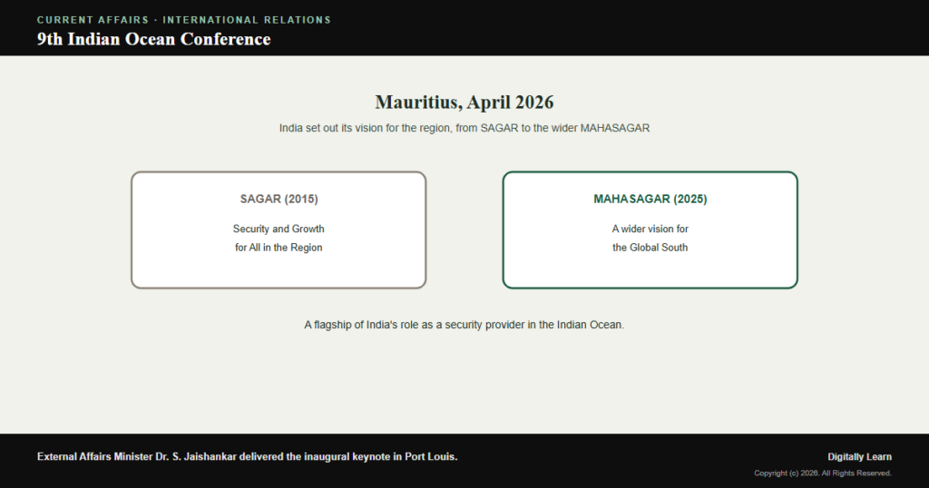 9th Indian Ocean Conference in Mauritius and India’s Vision from SAGAR to MAHASAGAR