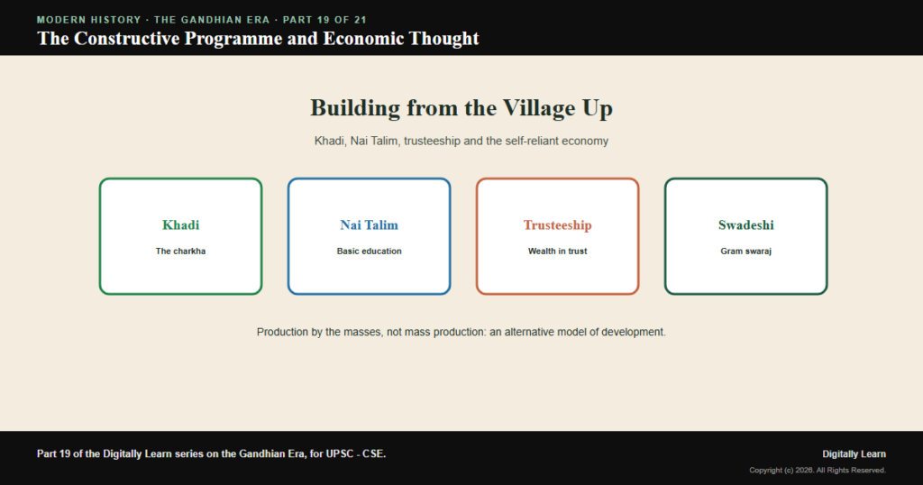 The Constructive Programme and Gandhian Economic Thought
