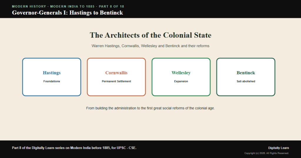 The Early Governor-Generals: Warren Hastings to Lord Bentinck