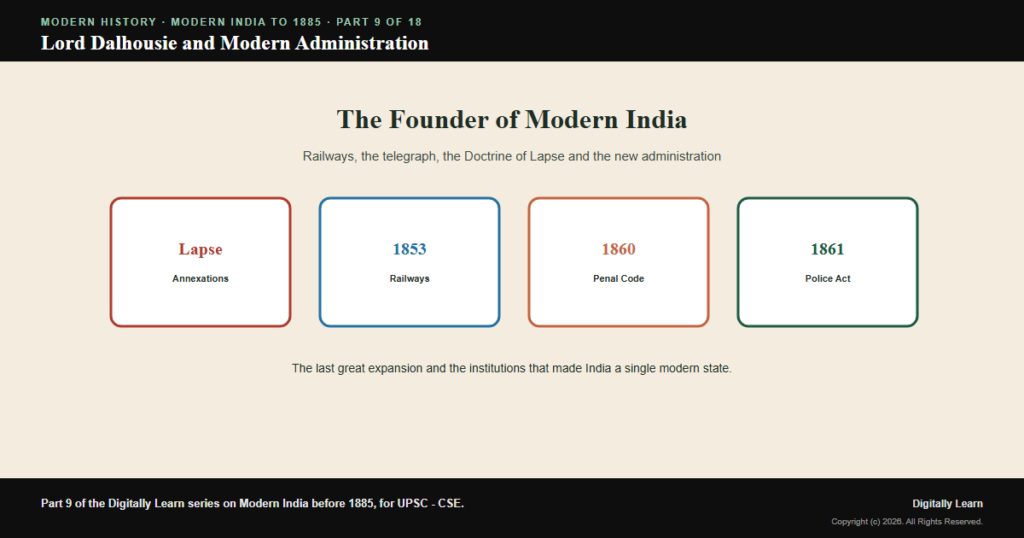 Lord Dalhousie and the Machinery of Modern Administration