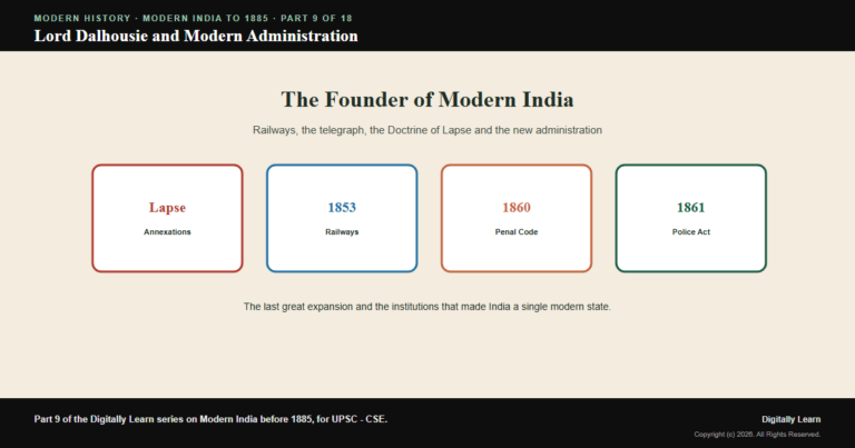 Lord Dalhousie and the Machinery of Modern Administration