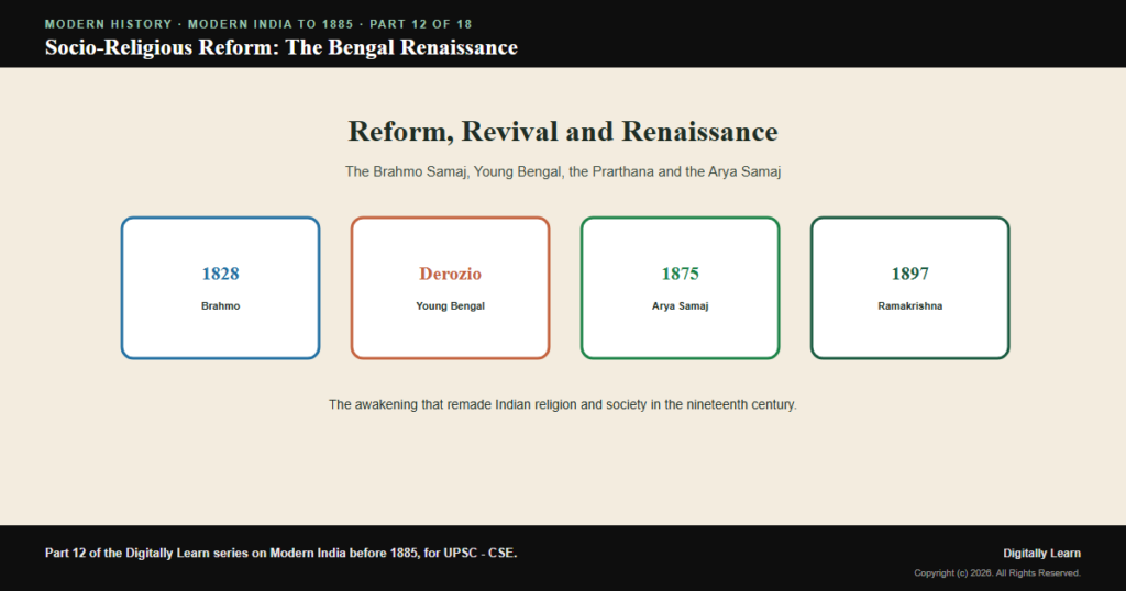 Socio-Religious Reform: The Bengal Renaissance and Hindu Reform