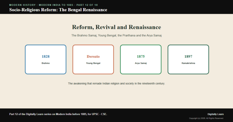 Socio-Religious Reform: The Bengal Renaissance and Hindu Reform