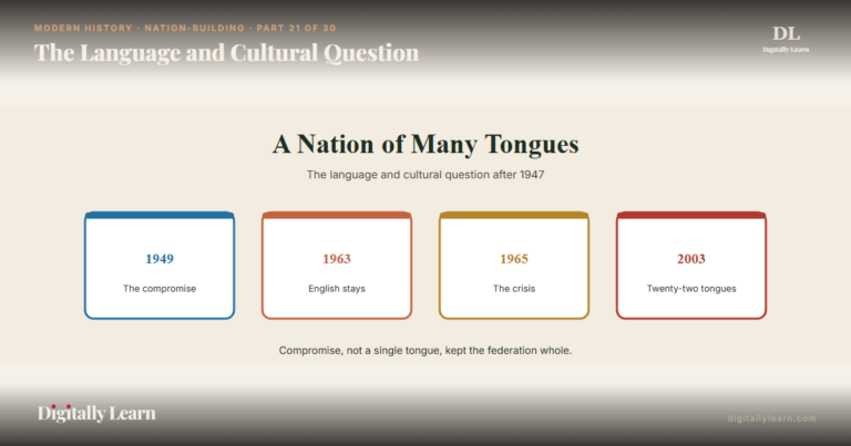 The Language and Cultural Question