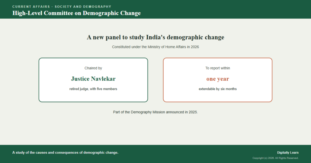 High-Level Committee on Demographic Change in India 2026