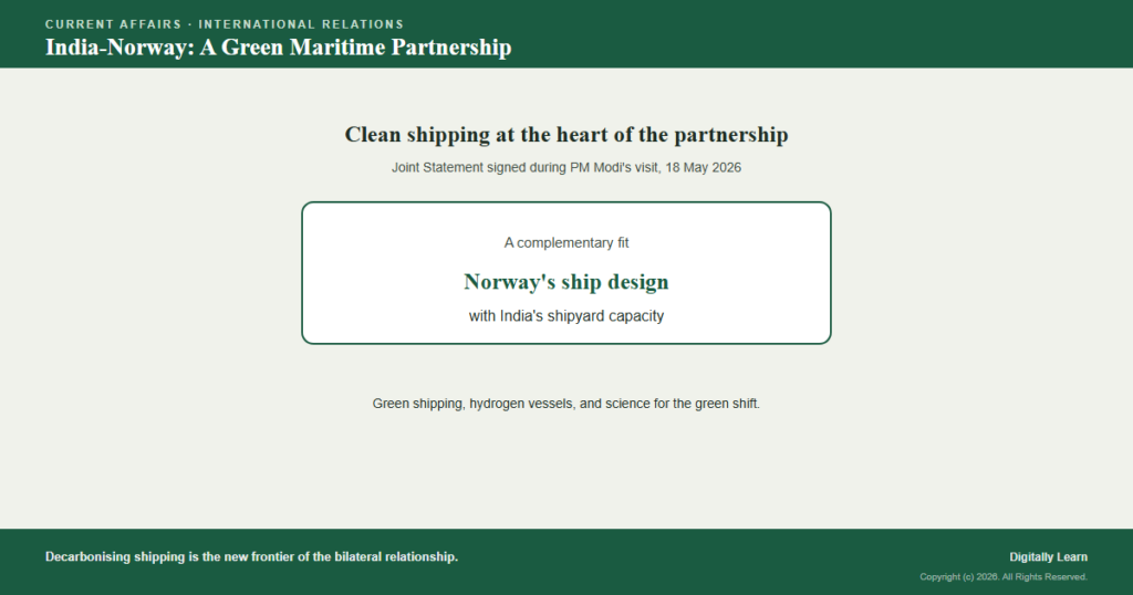 India and Norway Forge a Green Maritime Partnership (2026)