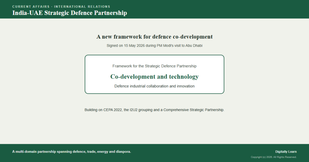 India and the UAE: A New Strategic Defence Partnership