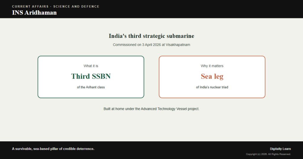 INS Aridhaman: India’s Third Nuclear Missile Submarine