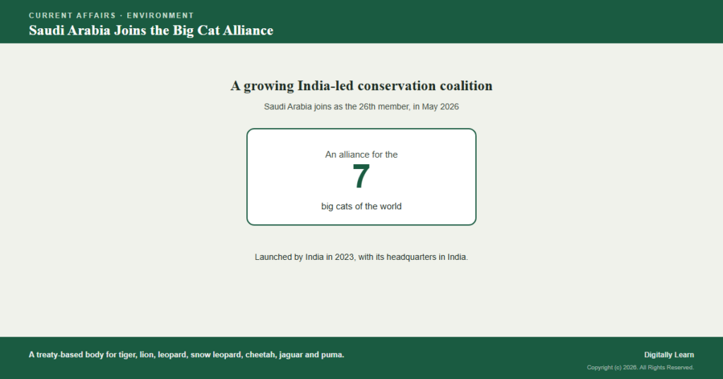 Saudi Arabia Joins the India-Led International Big Cat Alliance