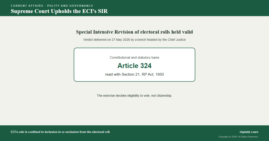 Supreme Court Upholds the ECI’s Special Intensive Revision of Electoral Rolls