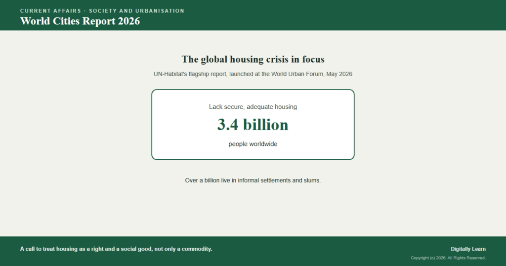 World Cities Report 2026: The Global Housing Crisis